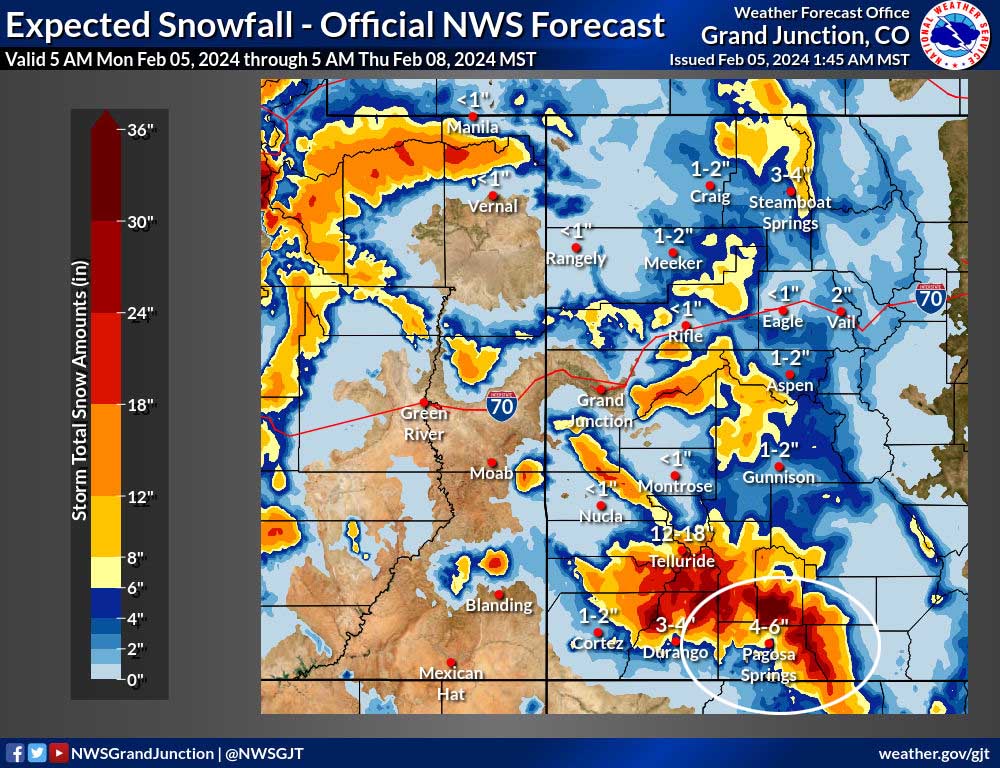 “Atmospheric River” is headed our way… 4 Grand Junction NWS snow forecast to Thursday at 5am shows 4-6” near Pagosa, with 8-12” for the higher parts of the valley.