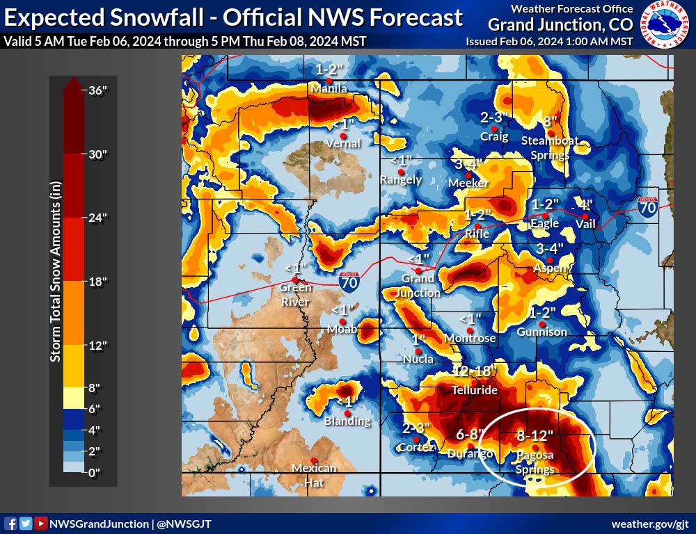 UPDATE!!! It’s Here… 4 Grand Junction NWS snow forecast to Thursday at 5pm shows 8-12” near Pagosa, 12-18” for the higher parts of the valley, and 30+ inches for our mountains