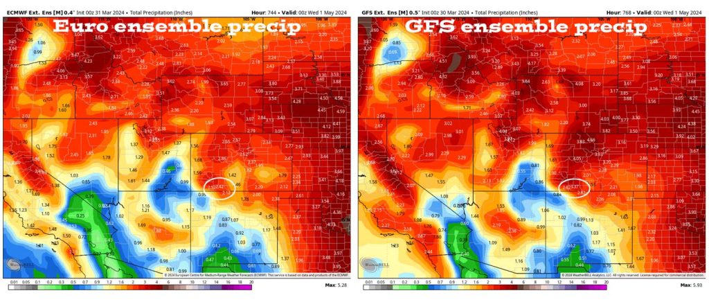 Pagosa Weather MARCH SUMMARY & April Outlook 12 Euro ensemble precip on the left expects 2.42″ of precip for April and the GFS ensemble precip on the right expects 3.37″ – both are above the average of 1.38″.