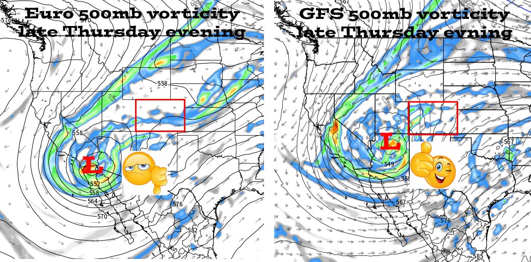 Battle of the forecast models – Go GFS!