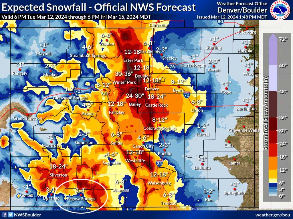 NWS snow forecast 6pm Tuesday to 6pm Friday shows 3-4” near Pagosa Springs and 18-24” near Wolf Creek.