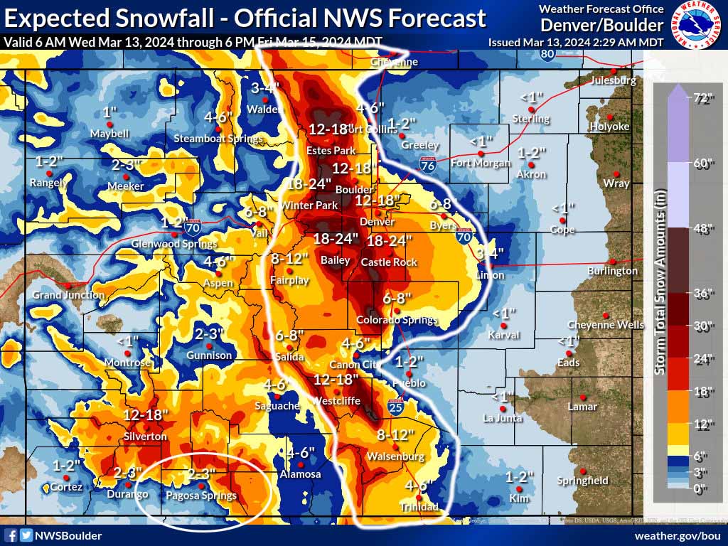 NWS snow forecast to 6pm Friday shows 2-3” near Pagosa Springs and 18-24” near Wolf Creek. The Front Range is going to get hammered.