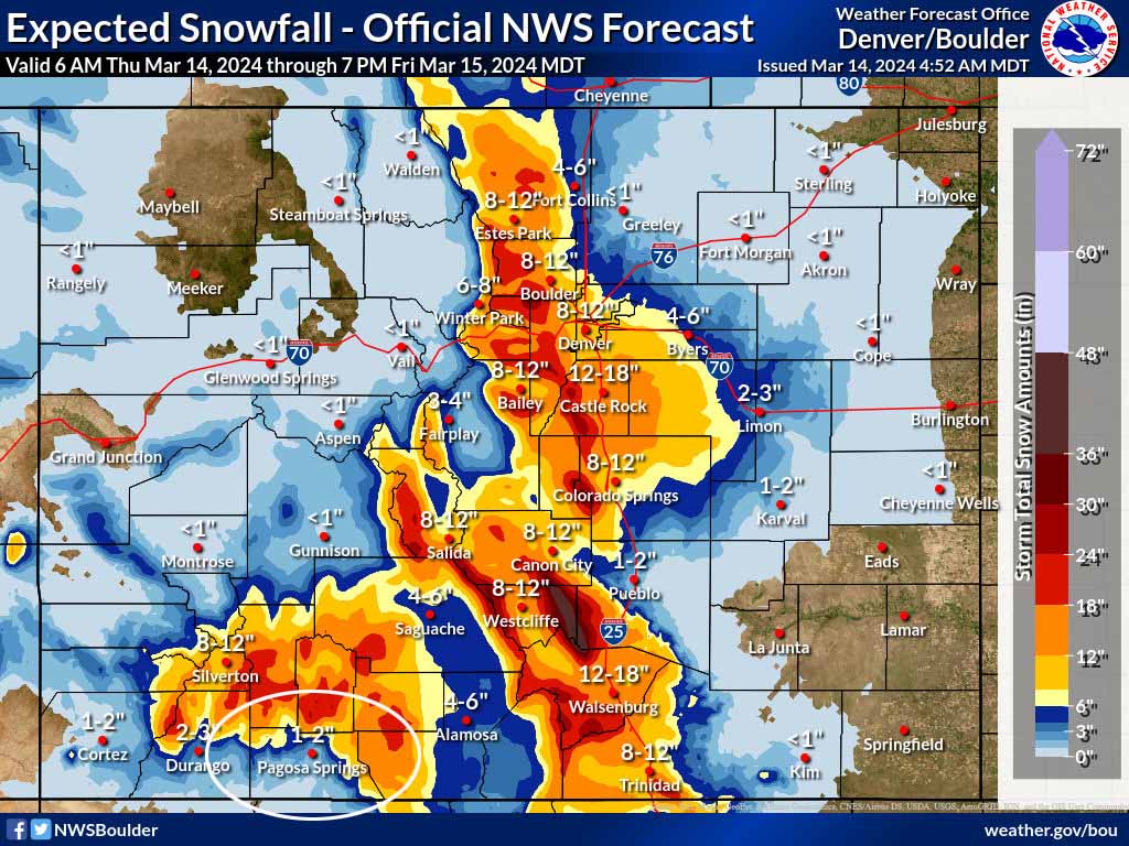 NWS snow forecast to 6pm Friday shows 1-2” near Pagosa Springs and 18-24” in our mountains. The Front Range is getting hammered.