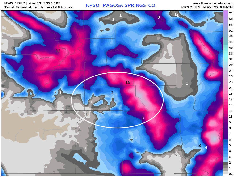 The NWS snow forecast model to Tuesday morning zoomed into our region shows 3” near Stevens Field, up to 5” for the higher parts of the Pagosa area, 8” near Chama, and 15” near Wolf Creek Pass. This looks reasonable to me but I’d be surprised if Chama gets that much.