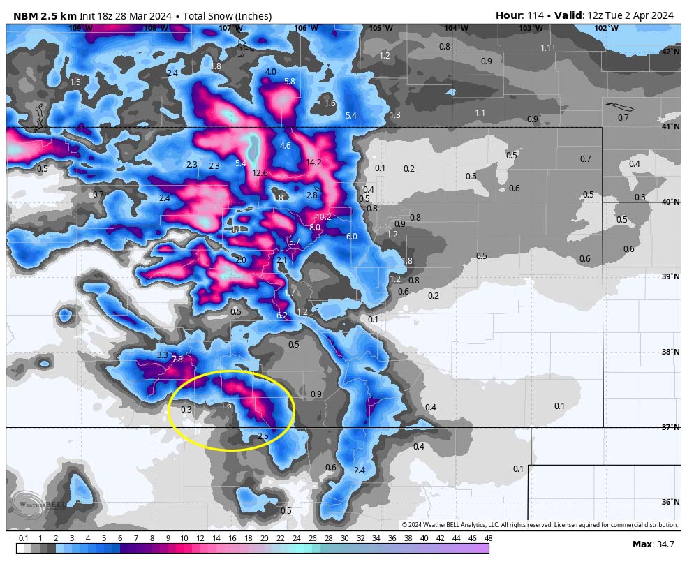 NBM snow to Tuesday at 6am shows 1.6” near Pagosa, 2.5” near Chama, 0.3” for Bayfield, and 10-15” in our mountains.