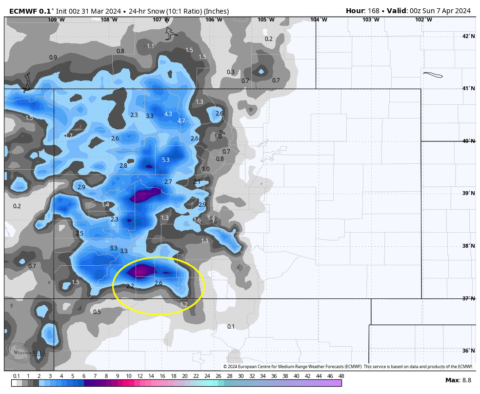 Windy today with showers developing later this afternoon … 5 Euro 24-hour snow shows 2.6” near Pagosa, 1.2” near Chama, 2.2” near Bayfield, and 5-6” near Wolf Creek Pass. This system is still 6 days out so these amounts will change.