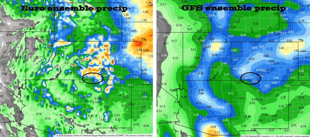 Now we dry out… 7 The Euro ensemble precip to 28 Aug at 6pm on the left expects 0.61” in the Pagosa area while GFS on the right expects 0.65”. This is all convective afternoon showery precip so amounts will vary considerably.