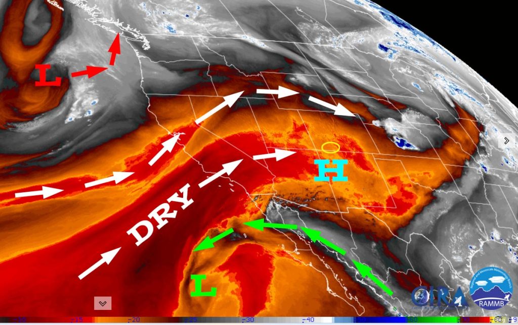 Water vapor satellite Friday morning – The high is just to our south.  Upper-level flow from the west, white arrows, is pushing dry air into the Four Corners region. There is a narrow band of monsoon moisture, green arrows, circulating around the low. Over the next few days, the high will move a little east, upper-level flow will become more out of the south, and moisture will slowly increase in our area.