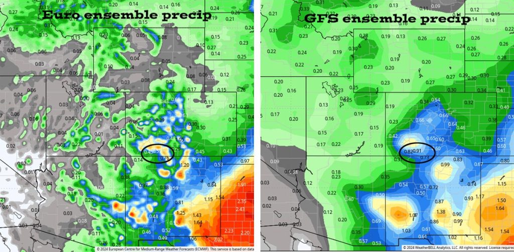 Isolated afternoon storms… 4 The Euro ensemble precip to 11 Sep at 6pm on the left expects 0.57” in the Pagosa area while GFS on the right expects 0.91”.