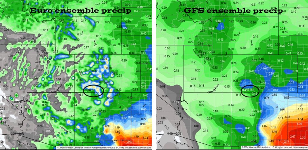 An isolated afternoon storm or two… 4 The Euro ensemble precip to 14 Sep at 6am on the left expects 0.47” in the Pagosa area while GFS on the right expects 0.48”.