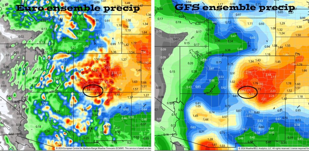 It’s time for rain dances!… 4 Euro ensemble precip on the left to 6pm 20 Aug expects 2.01” while GFS ensemble precip on the right expects 2.17”. It’s all convective showery precip, so amounts will vary considerably.