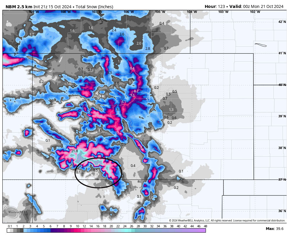 NBM snow through Sunday shows 0.5” near Pagosa, 0.9” near Chama, and 16-20” for Wolf Creek. The higher peaks of the San Juans could get 3 FEET of snow.