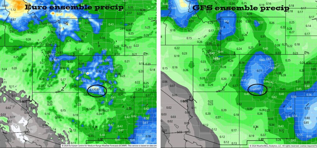 Euro ensemble precip to 24 Oct at 6am on the left expects 0.91” and GFS ensemble precip on the right expects 0.67”. The trend has been towards higher precip amounts, especially for the Euro.