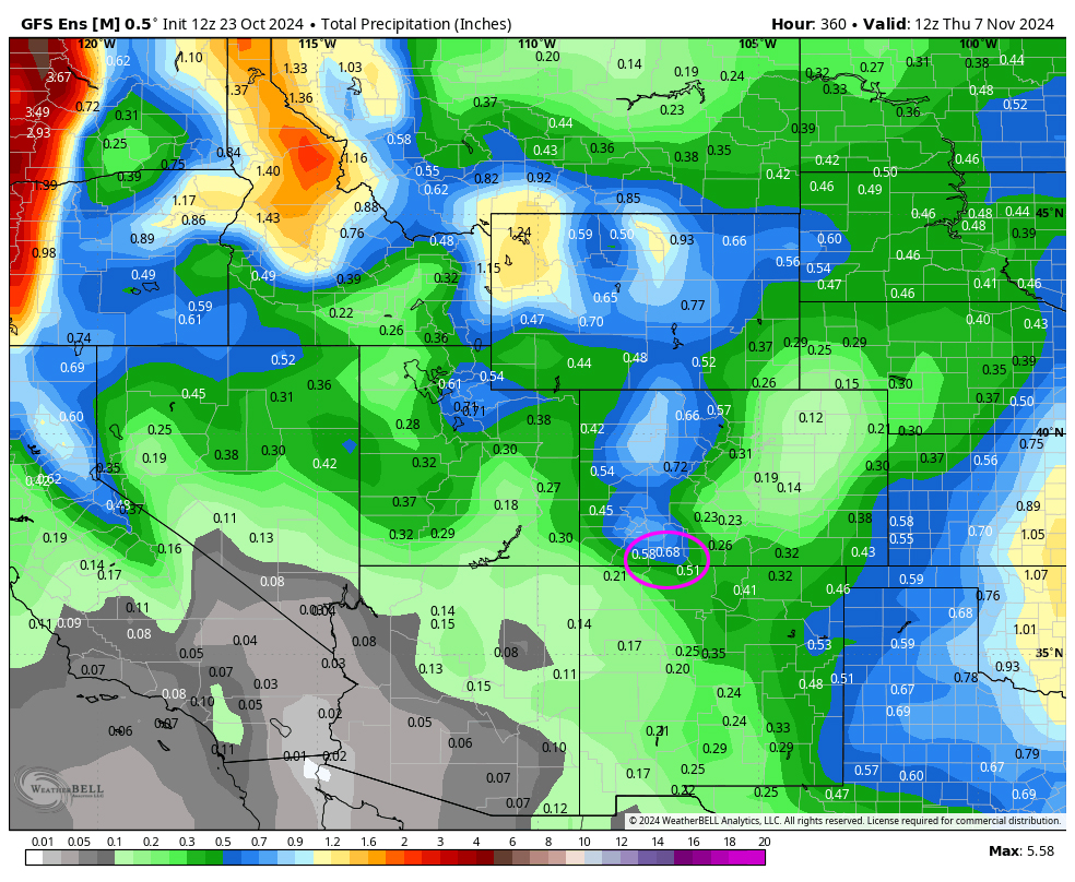 GFS 14 day
