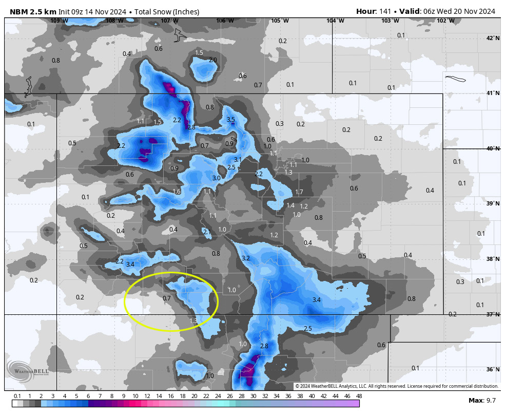 The next system is a dud… 2 NBM snow to 11pm Tuesday shows 0.7” near Pagosa, 1.3” near Chama, and 2-3” near Wolf Creek.