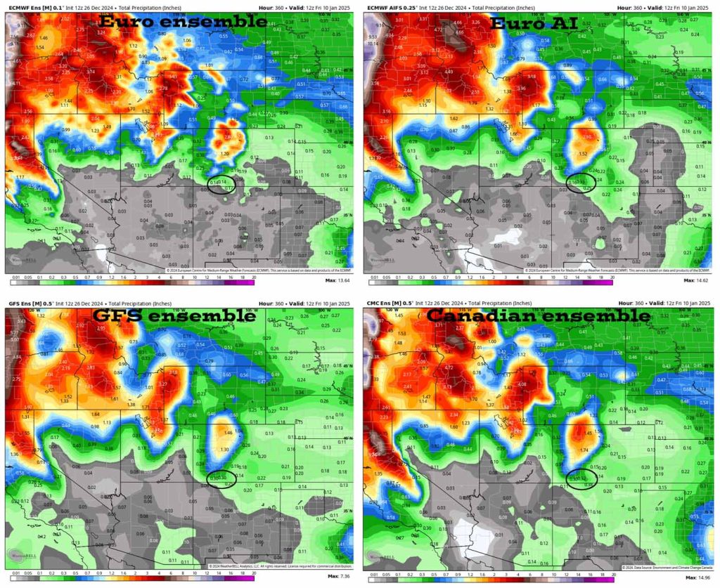 Spotty snowflakes through Friday evening… 5 The are ensemble precip forecast products to 5am on 10 Jan. In the upper left the Euro shows 0.14”. In the upper right the Euro AI shows 0.33”. In the bottom left the GFS ensemble shows 0.30”. In the bottom right the Canadian ensemble shows 0.32”. Notes: The models agree on the overall pattern. Upper-level will be we be mostly out the west and northwest which doesn’t favor us.