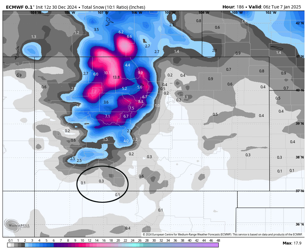 Euro snow to 11pm Monday shows 0.3” near Pagosa and up to 2” in our mountains.