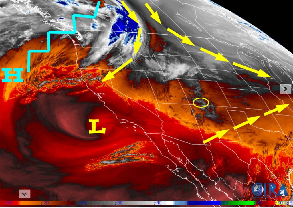 Water vapor satellite Monday afternoon – A cut-off low with very little moisture is spinning off the southern CA coast while a high and ridge sit to its north.  This is a “Rex block”. Systems are forced well north of us over the top of the block.  You have to look pretty hard to see the lingering moisture over the Colorado mountains.