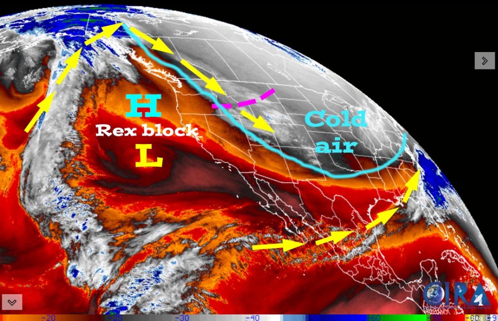 Water vapor satellite Sunday afternoon – The jet stream, yellow arrows, is flowing out of the northwest into our area. A weak trough, purple dashed lines, will move through Monday afternoon. Cold air is dipping south with the jet stream over much of the central US. The Rex block over the eastern Pacific is forcing storms to miss most of the western US.