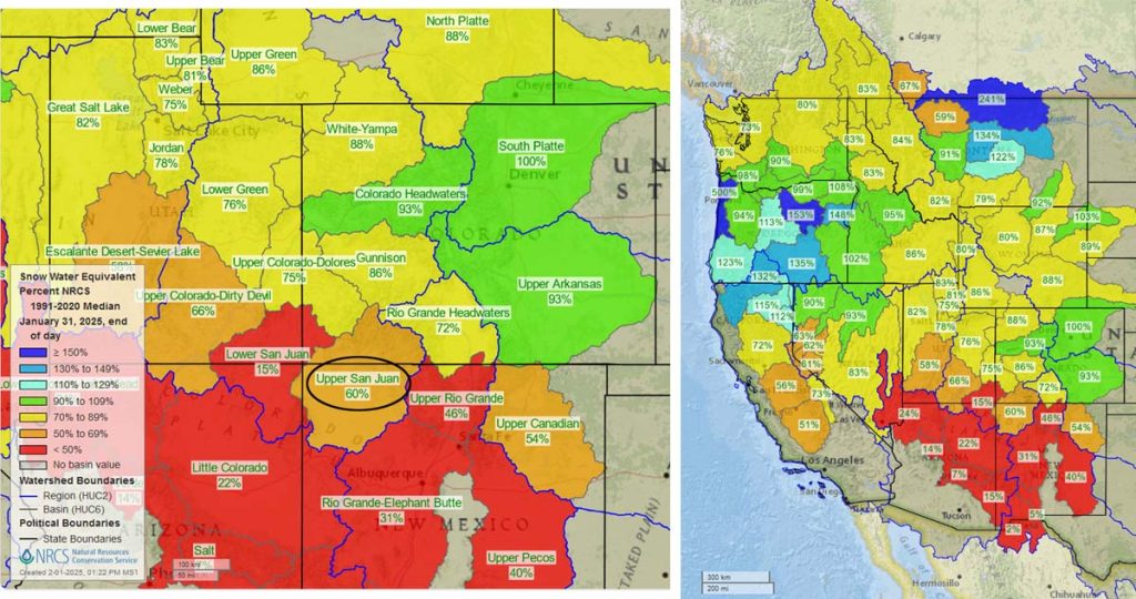 Pagosa Weather JANUARY SUMMARY & February Outlook 8 Current snowpack percent of median.
The Upper San Juan snotel is at 41% of the seasonal median and the Wolf Creek Summit snotel is at 61%