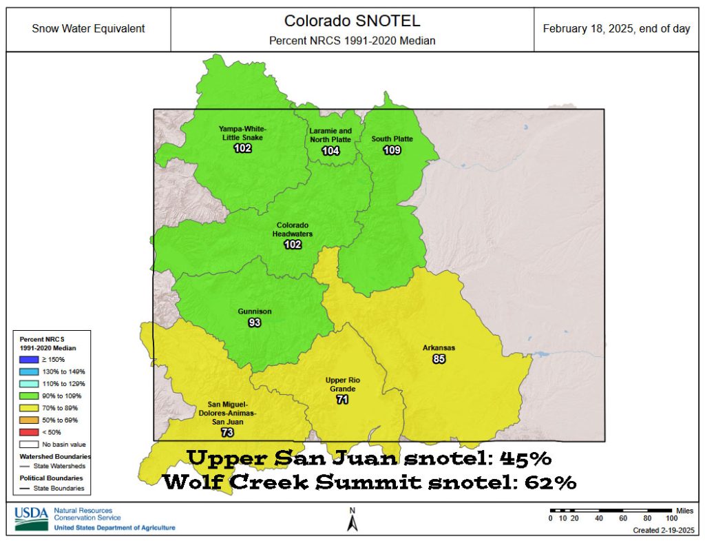 Spotty mountain snowflakes Thursday and then dry for a while… 1 The southwest San Juan Mountains watersheds are at 73%. A week ago they were at 60%. The In the last 7 days the Upper San Juan snotel went from 37% to 45% and the Wolf Creek Summit snotel went from 55% to 62%.