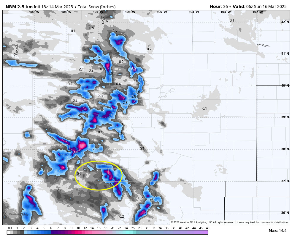 Scattered snowshowers into Saturday afternoon… 4 NBM snow to midnight Saturday shows 1.2” near Pagosa, 4-6” in the Wolf Creek area, and up to 10” for the higher peaks of the south San Juans