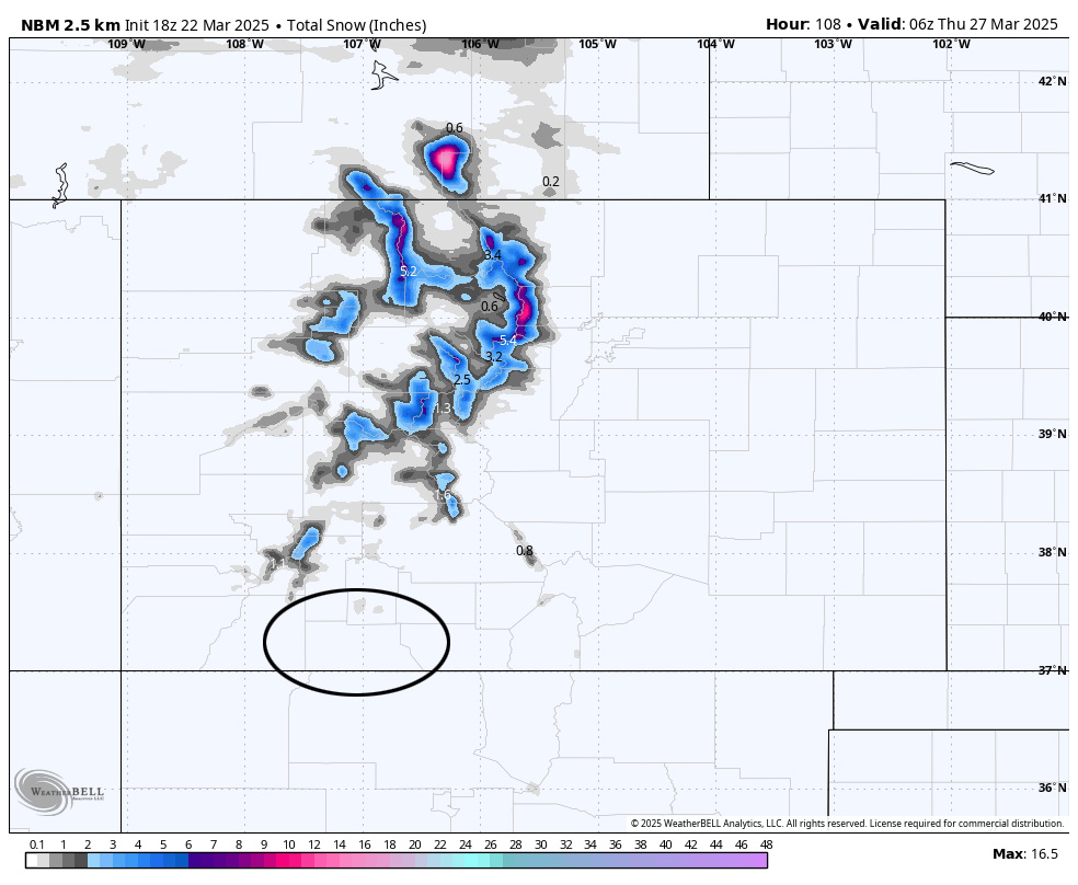 Warm and sunny Tuesday and Wednesday… 3 NBM snow to late Wednesday evening expects us to stay dry while northern CO gets 4-10”.