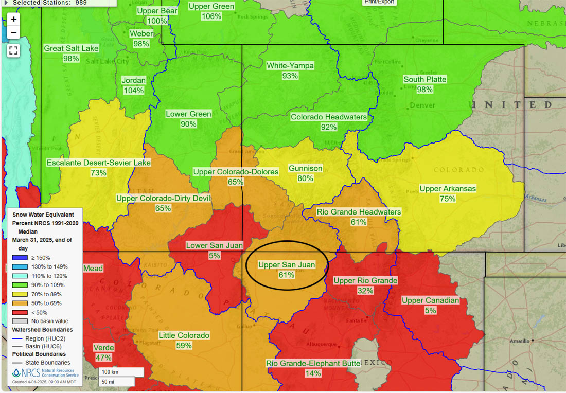 Snowpack is rough in southwest Colorado and worse for AZ and NM