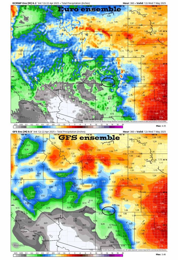 Dry this week – spotty afternoon showers next week… 3 Euro ensemble precip on the top to 7 May at 6am shows 0.44” for Pagosa and GFS ensemble on the bottom shows 0.66”. I don’t see any big storms on the horizon.