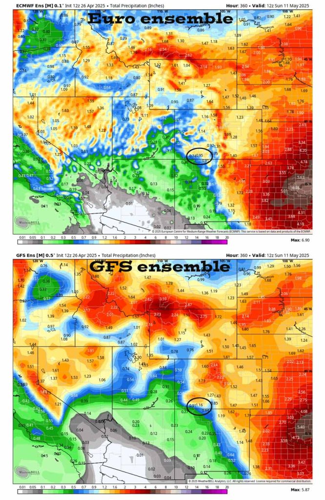 Spotty afternoon showers starting Tuesday… 3 Euro ensemble precip on the top to 11 May at 6am shows 0.95” for Pagosa and GFS ensemble on the bottom shows 1.16”. The forecast models are slowly trending upward with more moisture.