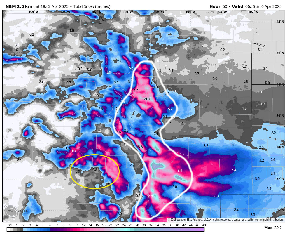 One more round of snowshowers Friday afternoon into early Saturday evening… 4 NBM to 6pm Saturday shows 0.8” near Pagosa and 4-8” near Wolf Creek.