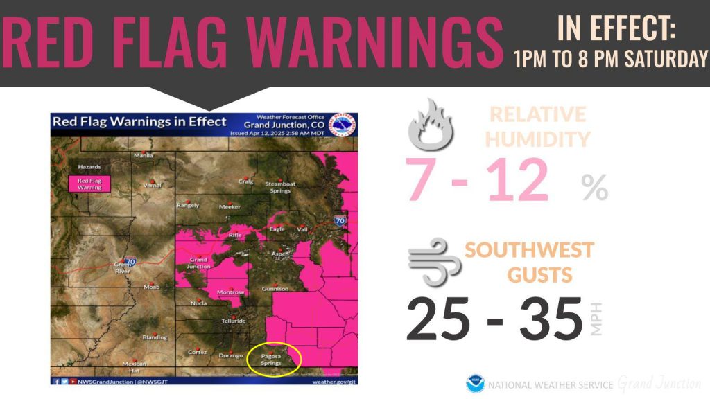 Back to Windy Season… 2 Red Flag Warning 12 Apr 25 1
