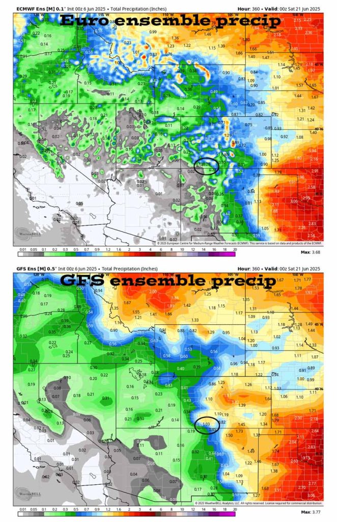 The Euro ensemble precip to 20 Jun at 6pm on the top shows 0.28” for Pagosa and the GFS ensemble on the bottom shows 1.03”. That’s a big difference. Unfortunately I agree with the Euro.
