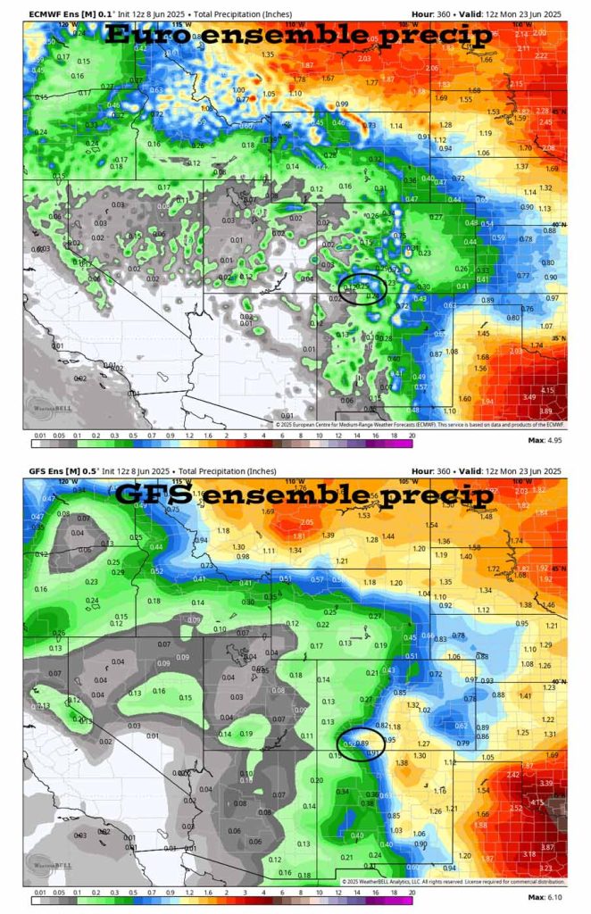 The Euro ensemble precip to 23 Jun at 6am on the top shows 0.25” for Pagosa and the GFS ensemble on the bottom shows 0.89”. That’s a big difference. Unfortunately I agree with the Euro.
