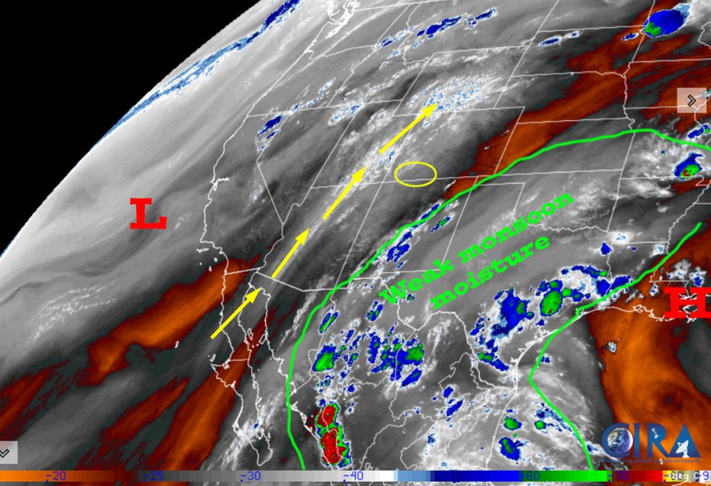 Decent chance for showers and thunderstorms Tuesday through Friday… 2 Water vapor satellite Sunday afternoon – Our weather is being influenced by dry, stable southwest flow (yellow arrows) ahead of the low/trough off the CA coast. Over the next few days, the high currently along the Gulf Coast will slowly shift westward and push that weak monsoon moisture plume back into our area.
