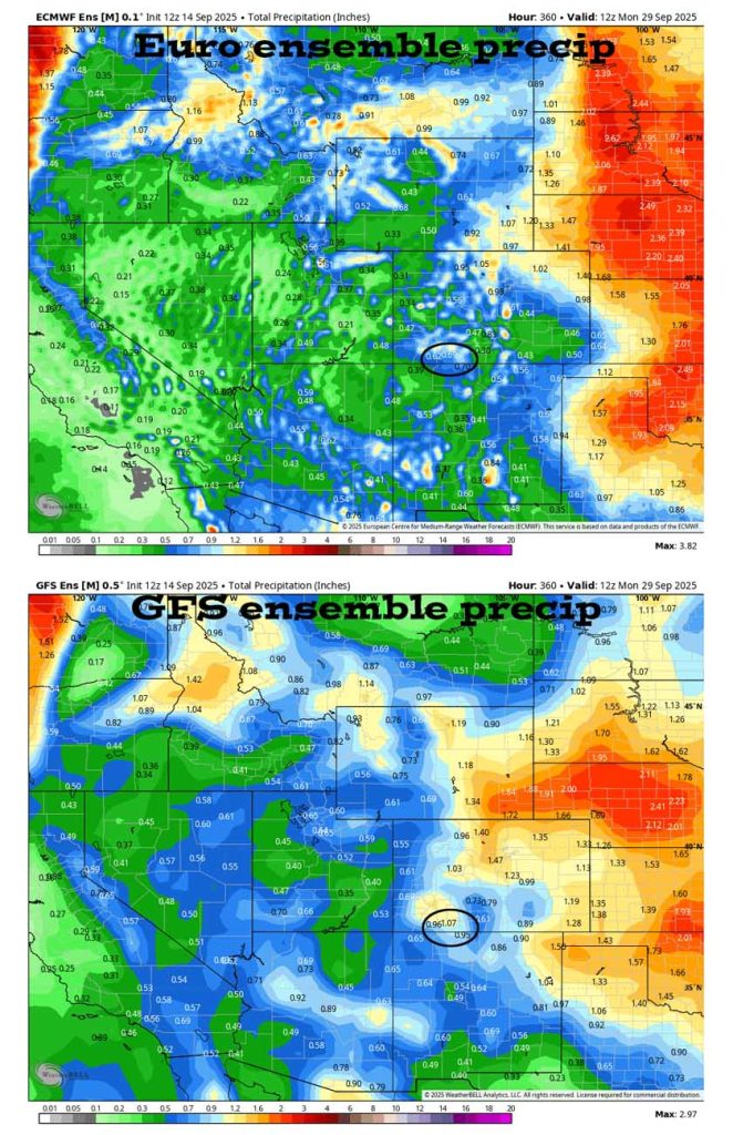 On the top, Euro ensemble precip to 29 Sep at 6am shows 0.69” in the Pagosa area. On the bottom, GFS ensemble precip shows 1.07”. That’s a big difference. I think the ridge will win so the Euro will be more accurate.