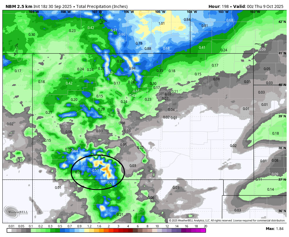 October could start off wet… 5 NBM precip to next Wednesday evening shows 0.53” near Pagosa and up to 1.75” in our mountains. Other models for the same period: Euro: 1.53”, Euro ensemble: 1.41”, Euro AI: 1.25”, Euro ensemble AI: 1.04”, GFS: 2.79”, GFS ensemble: 0.77”, Canadian: 0.89”, Canadian ensemble: 0.83”. When the models vary like this, I don’t trust them.
