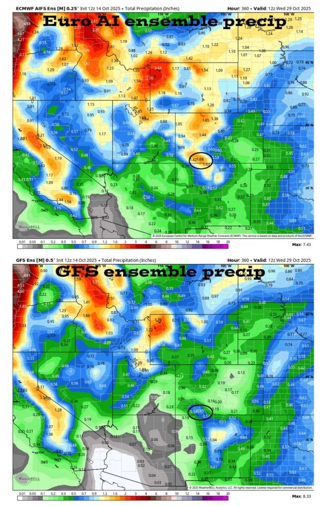 On the top, Euro AI ensemble precip to 29 Oct at 6am shows 1.68” in the Pagosa area. On the bottom, GFS ensemble precip shows 0.65”. That’s a big difference. I think it will be dry most of this period.