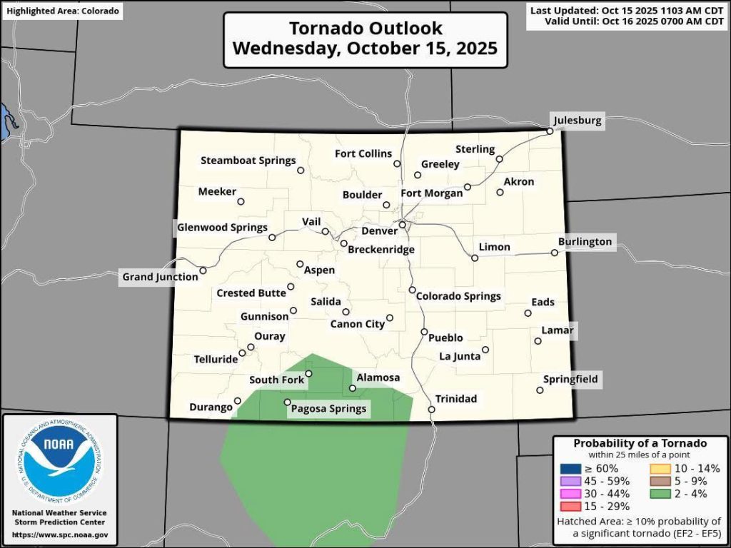 The Storm Prediction Center for Wednesday afternoon into Wednesday evening shows a 2-4% for a TORNADO in our area. Tornados are very rare in Archuleta County and I do not expect one.