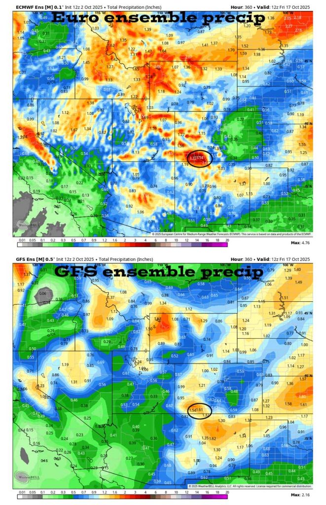 On the top, Euro ensemble precip to 17 Oct at 6am shows 3.54” in the Pagosa area. On the bottom, GFS ensemble precip shows 1.61”. That’s huge difference. The models show potential for an active pattern, but I don’t trust them.