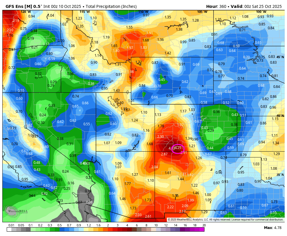 GFS 2 week