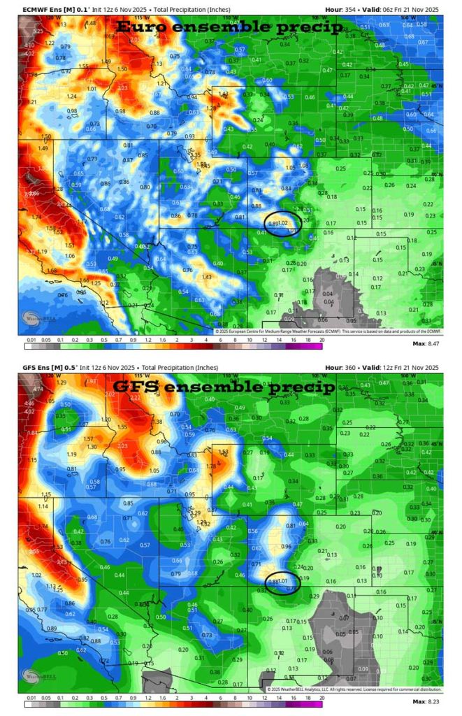 On the top, Euro ensemble precip to 21 Nov at 5am shows 0.58” in the Pagosa area. On the bottom, GFS ensemble precip shows 1.01”. The storm track to stay to our north through the 13th and then get more active.