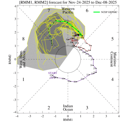 Pagosa Weather's Winter Outlook 2025/2026 19 ensplume small