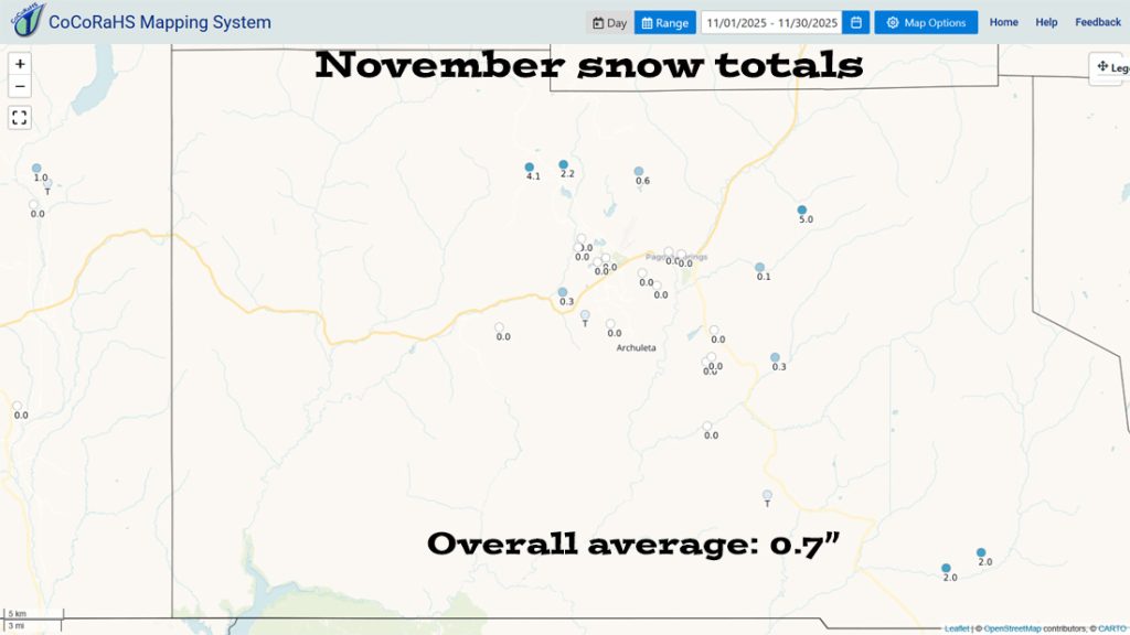 CoCoRaHS snow totals ranged from zero to 5". All locations had less than the average of 10".