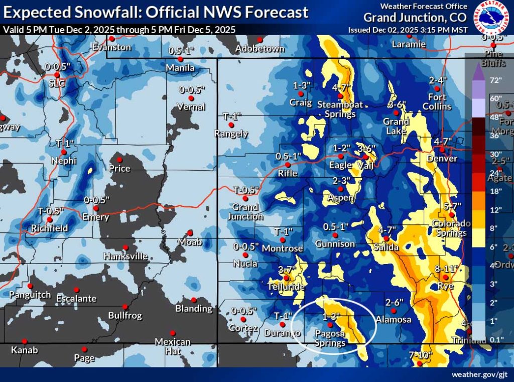 The “official” NWS snow forecast shows 1-3” for Pagosa, up to 4” above 8,000ft in the Pagosa area, and 8-12” for our mountains. Note the Sangre De Cristos, La Veta Pass, and the I-25 corridor are expected to get decent snow. Keep an eye on COTrip for travel conditions.
