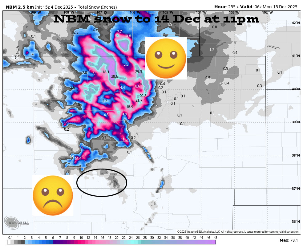 Lots of sun and mostly dry for the next 10-14 days… 4 NBM snow to 14 Dec at 11pm – Our mountains might get an inch of snow this Saturday, but we stay mostly dry. The northwest flow pattern favors the northern CO mountains.