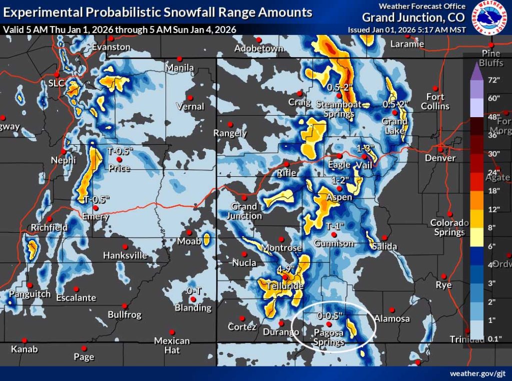 The “official” NWS snow forecast to 5am Sunday shows 2-4” near Wolf Creek and up to a half inch in the Pagosa area. A westerly trajectory will favor the northwest San Juan Mountains.