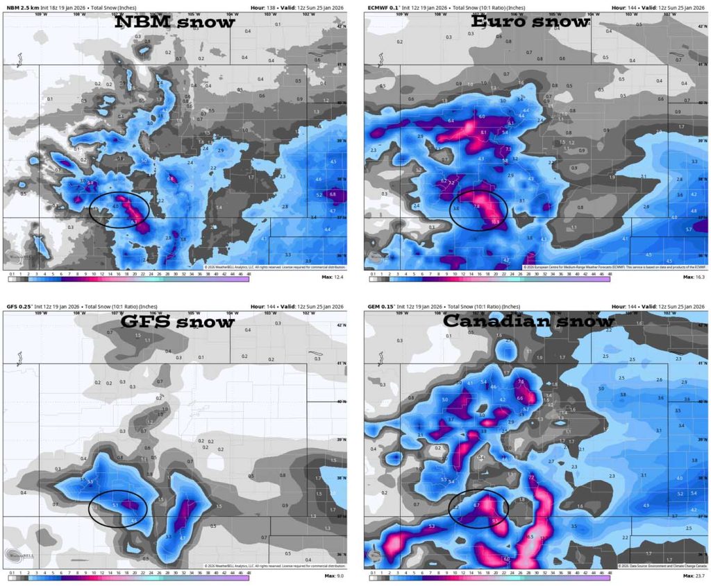 Aurora alert tonight – Snow Friday and Saturday … 3 Snow amounts for the four primary forecast models to Sunday at 5am: NBM in the upper left says 4”, Euro in the upper right says 7.8”, GFS in bottom left says 5.1”, and Canadian in the bottom right says 6.7”. *** All of these models have recently trended up. I don’t like how things line up aloft so I’m going with lower snow amounts at this time. If the models stay consistent over the next few days, I’ll bump up my snow amounts in my next forecast. ***