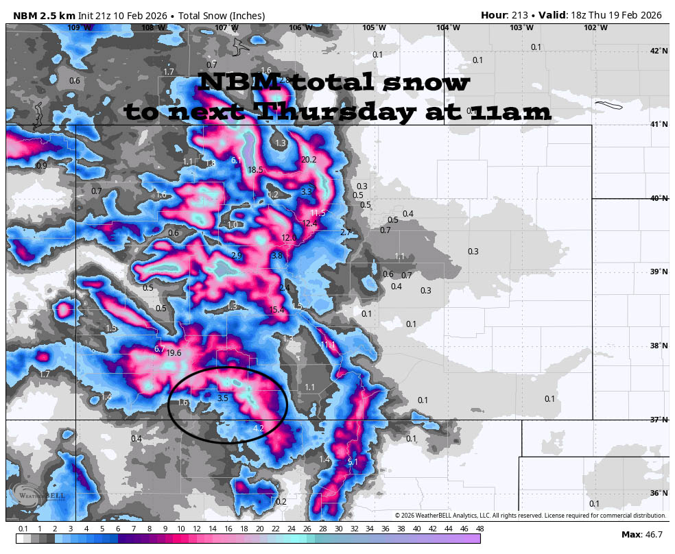 NBM total snowfall from this afternoon to next Thursday at 11am shows 3.5” near Pagosa, up to 6” for the higher parts of the valley, and around 24” near Wolf Creek. Forecast snow amounts vary considerably, but this looks reasonable to me at this time.