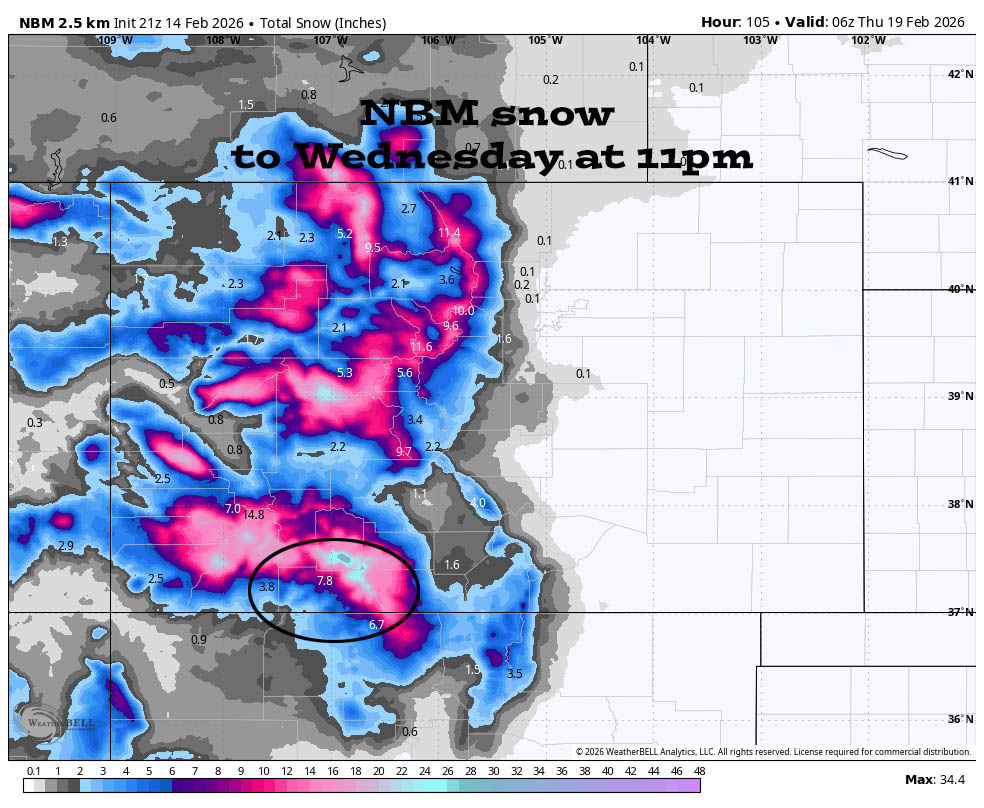 A “real” winter storm is brewing next week… 4 NBM total snowfall from this afternoon to Wednesday at 11pm shows 7.8” near Pagosa, up to 10” for the higher parts of the valley, and around 24” near Wolf Creek.